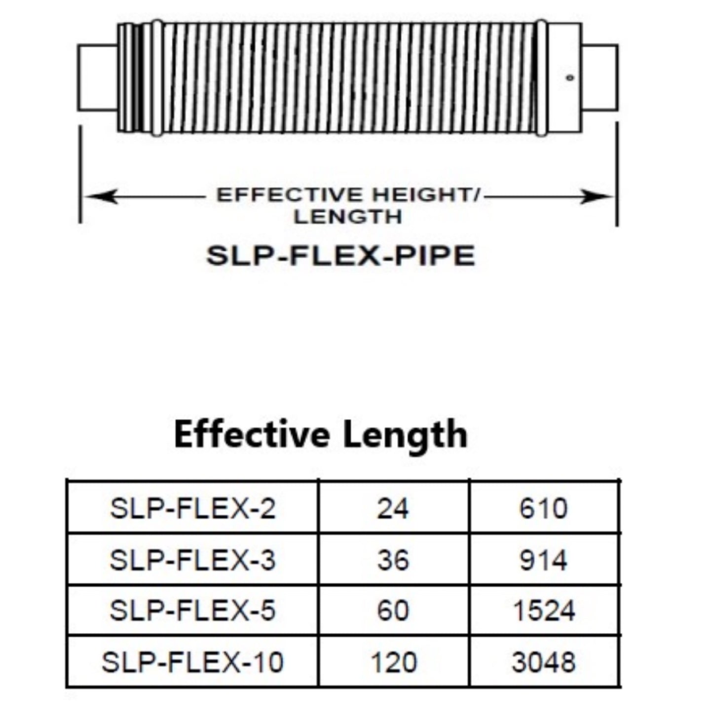 SLP Flex - 4/6 5/8